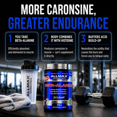 Allmax Beta Alanine Powder - Unflavoured Sports Supplement 400g - Image 3