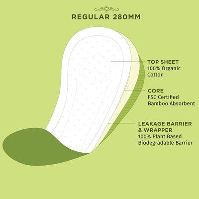 Pee Safe Biodegradable Sanitary Pads - Regular 10 Pack - Image 5