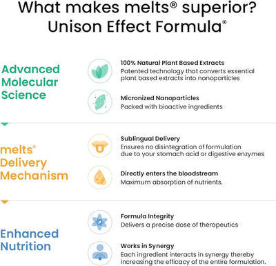 Wellbeing Nutrition Melts Her Desire Herbal & Ayurvedic Oral Strips - 30 Strips - Image 7