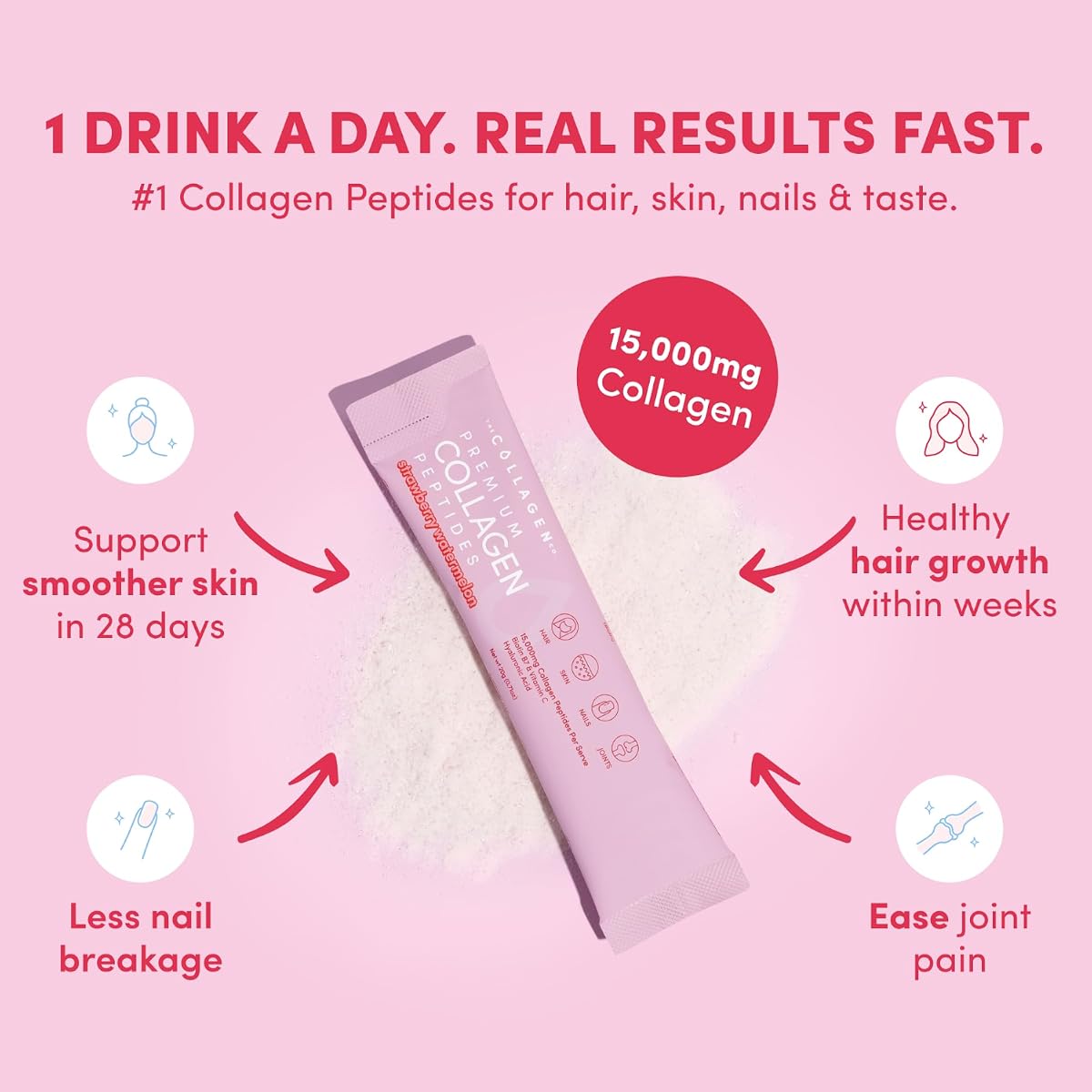 The Collagen Co Beauty Supplements - Collagen Sachets 15g x 14 - Image 4