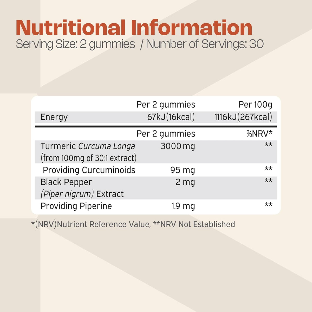 Nutriburst Turmeric 3000mg with Ginger Gummies, 60 Count - Image 6