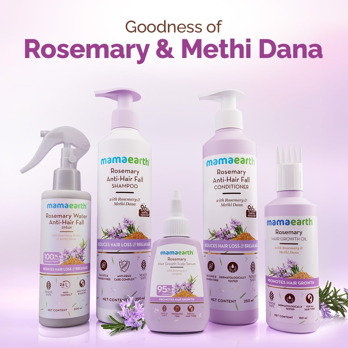Mamaearth Rosemary Anti-Hairfall Shampoo with Methi Dana - 400ml - Image 7
