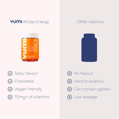 Yumi All Day Energy Multivitamin Gummies - Orange Flavour, 60 Count - Image 3