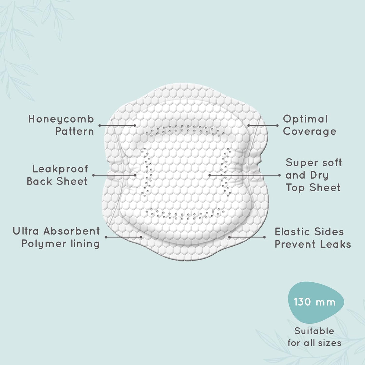  - Image 5