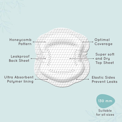  - Image 5