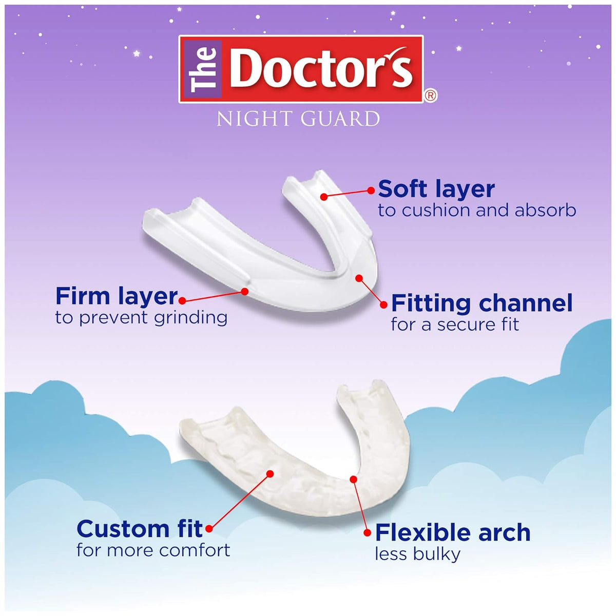 The Doctor's Night Guard Advanced Comfort One Piece - Image 3