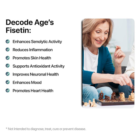 Decode Age Fisten Capsules 30