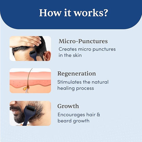 Man Matters Advance Beard Derma Roller For Men | 540 Micro 0.5Mm Titanium Alloy Needles | Beard Health And Development | Stimulates Beard Hair Follicles | Safe, Easy & Effective To Use