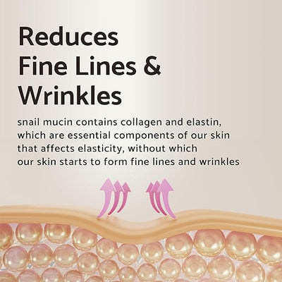 iUNIK Black Snail Serum 70% with Centella Asiatica - 50ml - Image 2