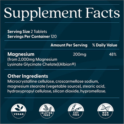 Dr Best High Absorption Magnesium 200mg Tablets, 240 Count - Image 2