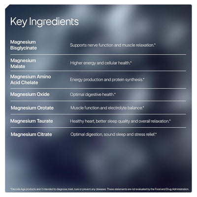 Decodeage Mag7 Seven Complex Magnesium Capsules - 60 Count - Image 6