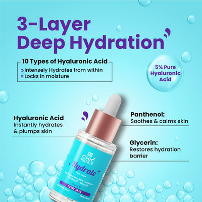 Chicnutrix Hydrate - Hydrating Face Serum, 30ml - Image 5