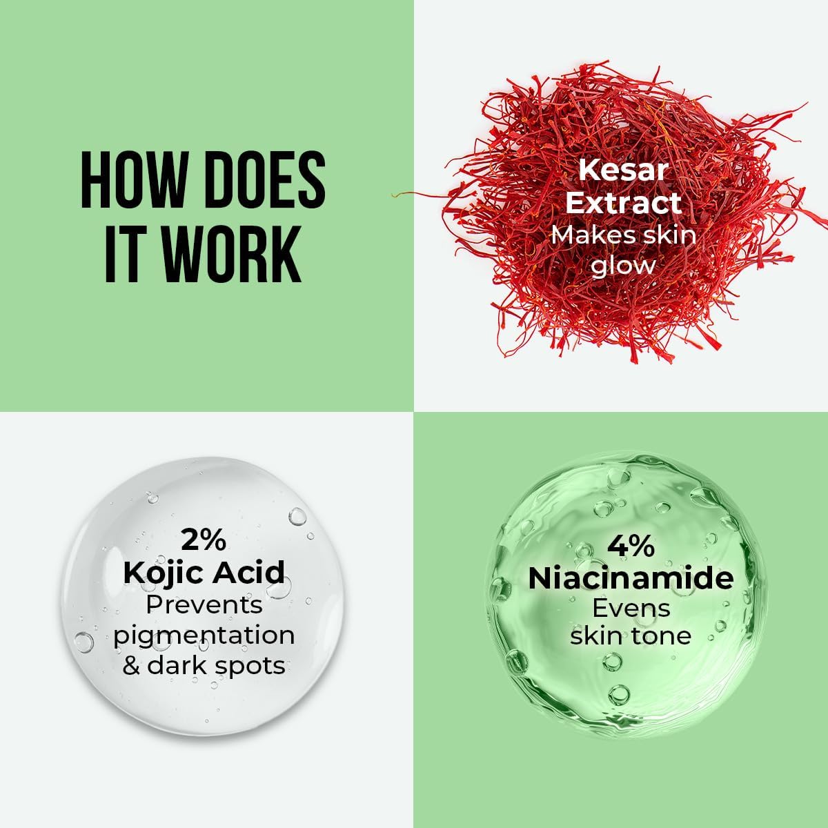 Dr. Sheth's Kesar & Kojic Acid Face Serum - Pigmentation Treatment, 30ml - Image 7
