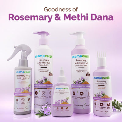Mamaearth Rosemary Anti-Hair Fall Shampoo with Methi Dana, 250ml - Image 7