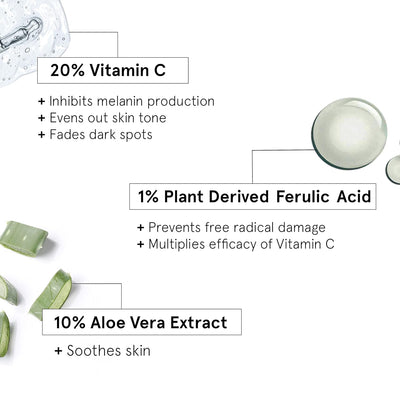 Be Bodywise Vitamin C Serum for Bright & Glowing Skin, 20% Solution - 20ml - Image 3