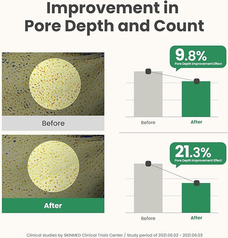 Axis-Y Mugwort Pore Clarifying Wash Off Pack 50Ml