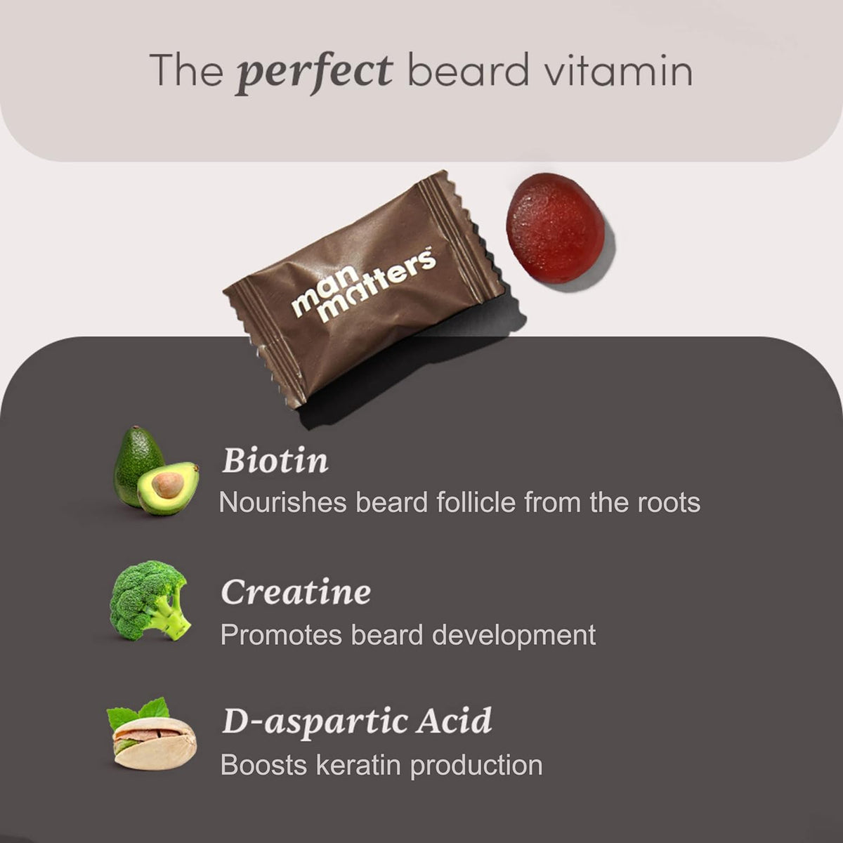 Man Matters Beard Gummies for Men - 30 Gummies - Image 3