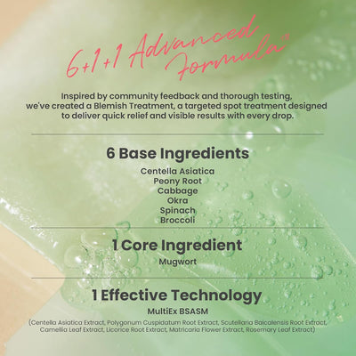 AXIS-Y Mugwort Green Vital Energy Complex Sheet Mask - 27ml - Image 5