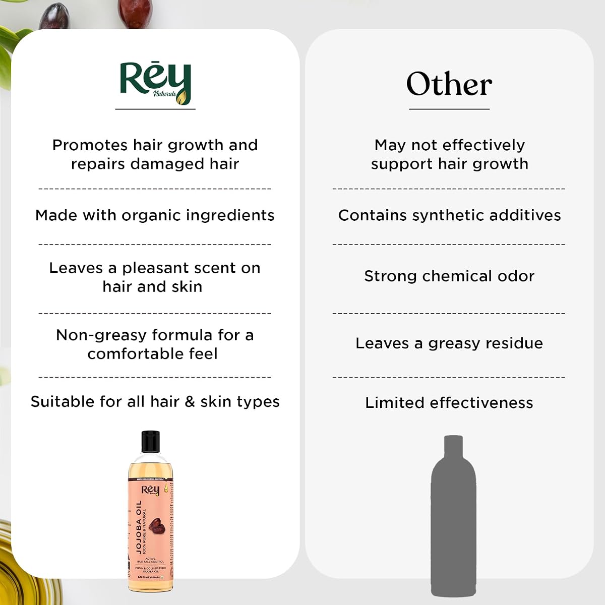 ReyNaturals Cold Pressed Jojoba Oil for Hair Growth - 200 ml - Image 5