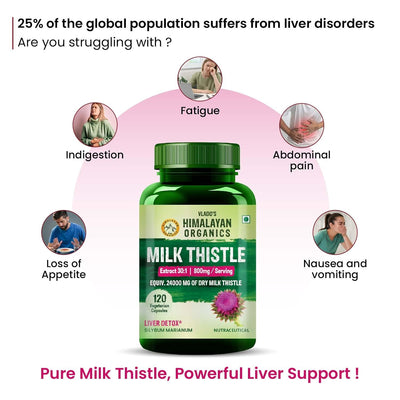 Himalayan Organics Milk Thistle - 120 Herbal Capsules - Image 5