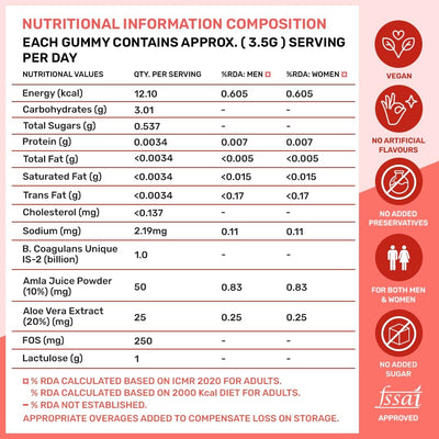 What's Up Gut Health Gummies - Probiotic Bacillus Coagulans - 30 Day Supply - Image 8