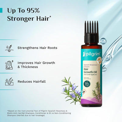 Pilgrim Spanish Rosemary & Biotin Hair Growth Oil - 100ml - Image 2