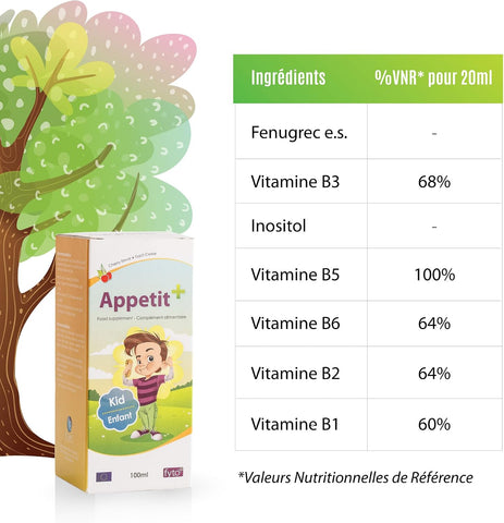 APPETIT + Food Supplement Medicine in 100ml Bottle