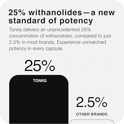 Toniiq Ultra Potency Ashwagandha Extract, 25% Withanolides - 120 Capsules - Image 4