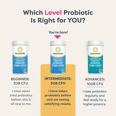 RenewLife Gut Health & Probiotics - UF Critical 50 Billion, 30 Capsules - Image 7