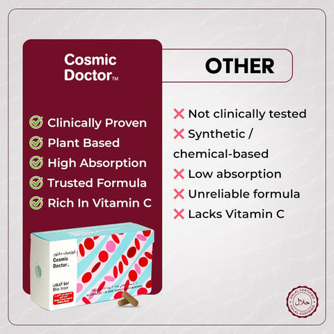 Cosmic Doctor Bio Iron – Food-Based Iron for Energy & Blood Health (Doctor Curated)