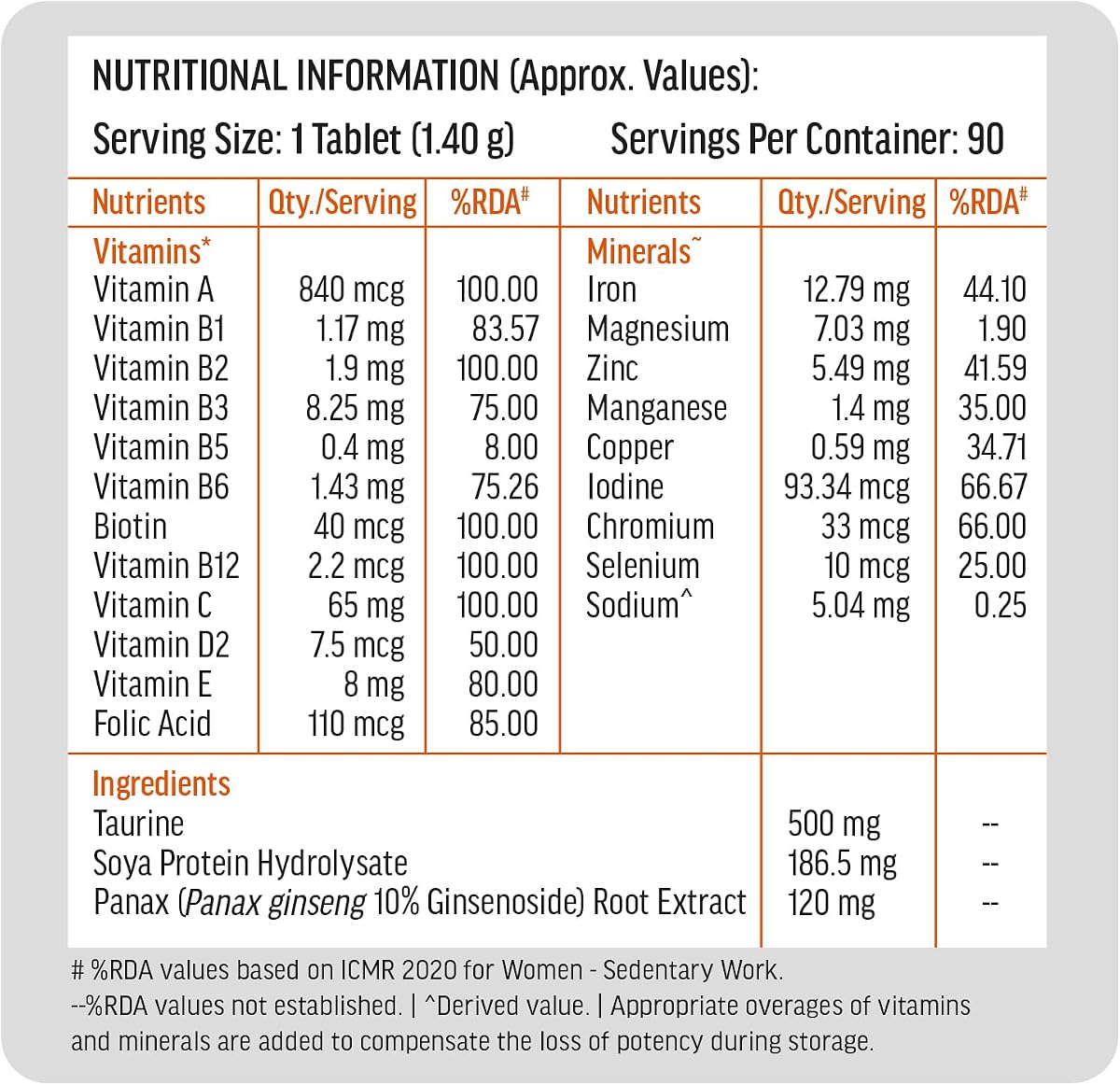 HK Vitals Multivitamin Tablets with Zinc, Vitamin C, D3 & Ginseng - 90 Pack - Image 5