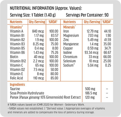 HK Vitals Multivitamin Tablets with Zinc, Vitamin C, D3 & Ginseng - 90 Pack - Image 5
