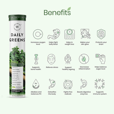 Wellbeing Nutrition Daily Greens, Wholefood Multivitamin & Skin Fuel | Collagen Builder, L-glutathione, Hyaluronic Acid, Matcha Green Tea, Aloe Vera, Grape Seed, Vit E (30 Effervescent Tablets)