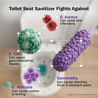 Pee Safe Toilet Seat Sanitizer Spray with Mint - 300ml - Image 2