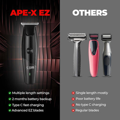 Beardo Ape-X EZ Beard Trimmer - Durable Stainless-Steel T-Blades - Pack of 1 - Image 8