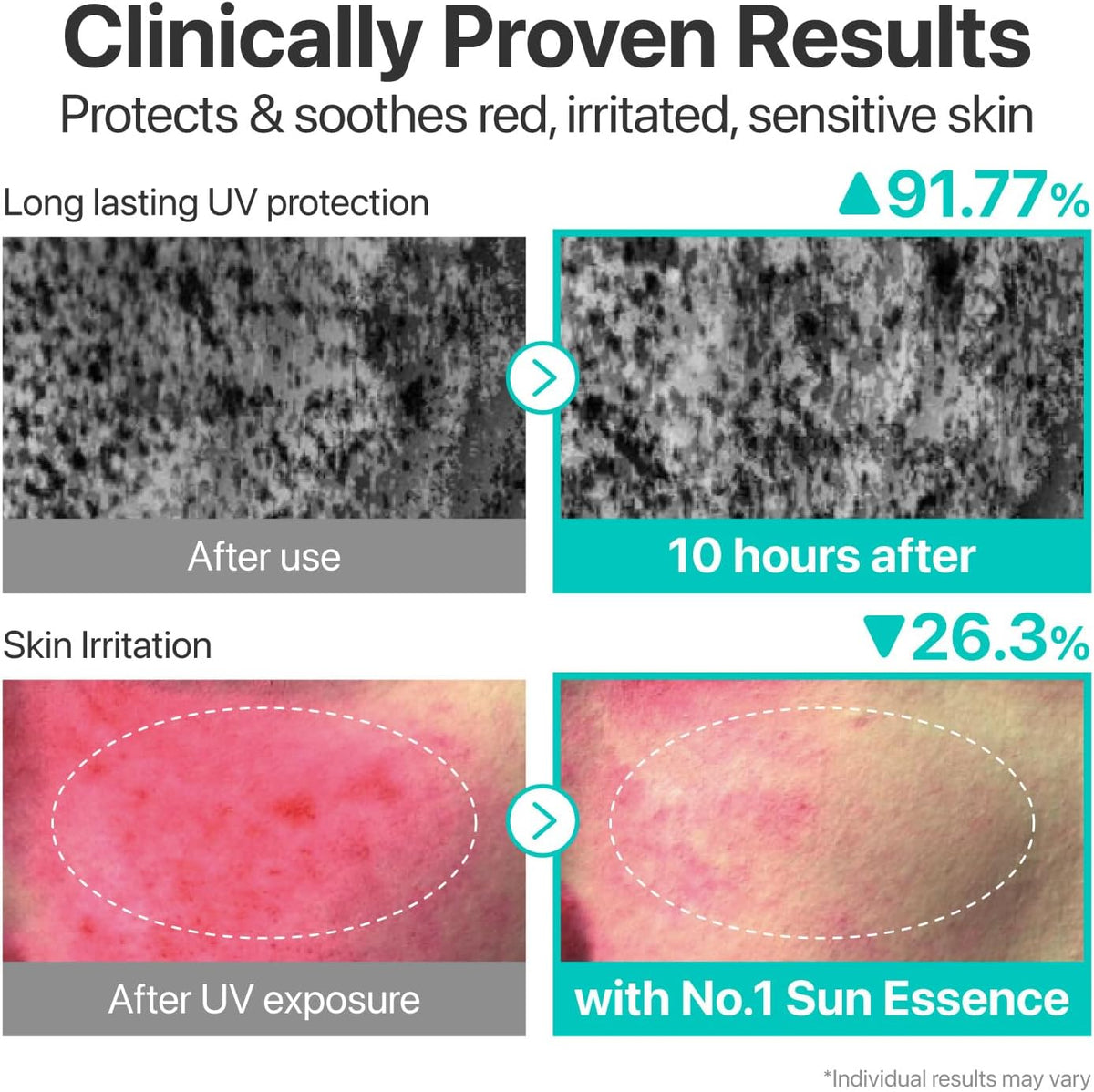 Numbuzin Clear Filter Sun Essence - Advanced Sun Care Formula - 50ml - Image 4
