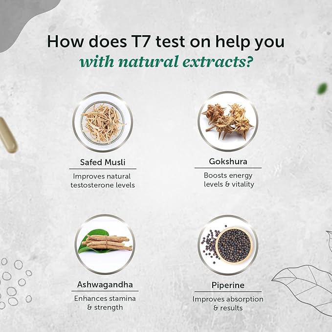 Neuherbs Test-On Ayurvedic Formula Capsules - 60 Count - Image 4
