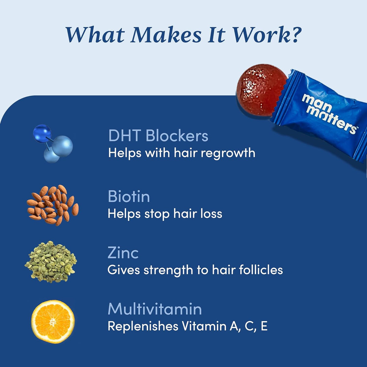 Man Matters Biotin Hair Gummies - Strawberry Flavour, 100% Vegan, No Added Sugar, 30 Count - Image 3