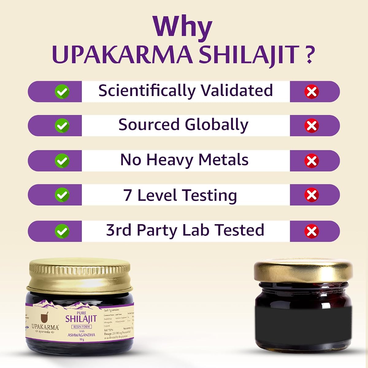 Upakarma Ayurvedic Shilajit & Ashwagandha Resin - 10g - Image 7
