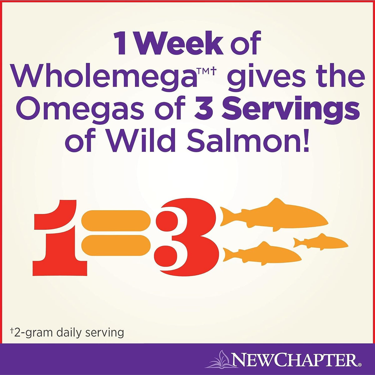 New Chapter WHOLEmega Whole Fish Oil - 1000mg, 60 Softgels