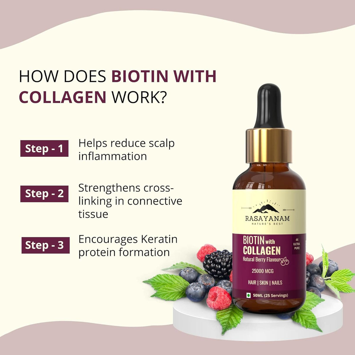 Rasayanam Liquid Biotin & Collagen - Natural Berry Flavour, 25000mcg, 50ML - Image 3