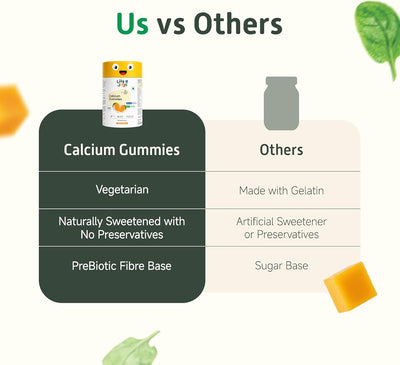 Little Joys Calcium & Vitamin D Gummies - Mango Flavour, Sugar-Free, 30 Count - Image 5