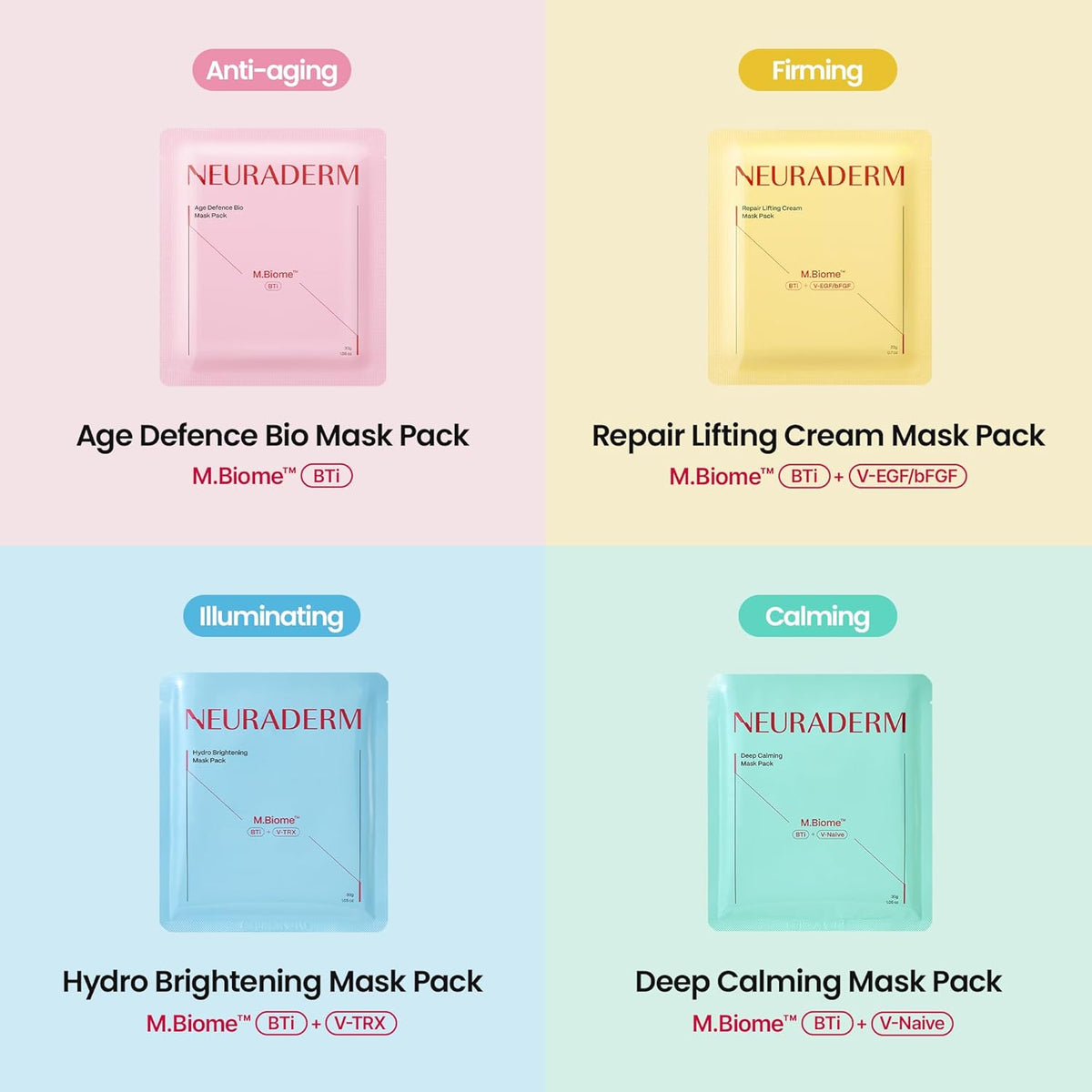 Neuraderm Age Defence Facial Mask - Masks & Exfoliators - Image 7