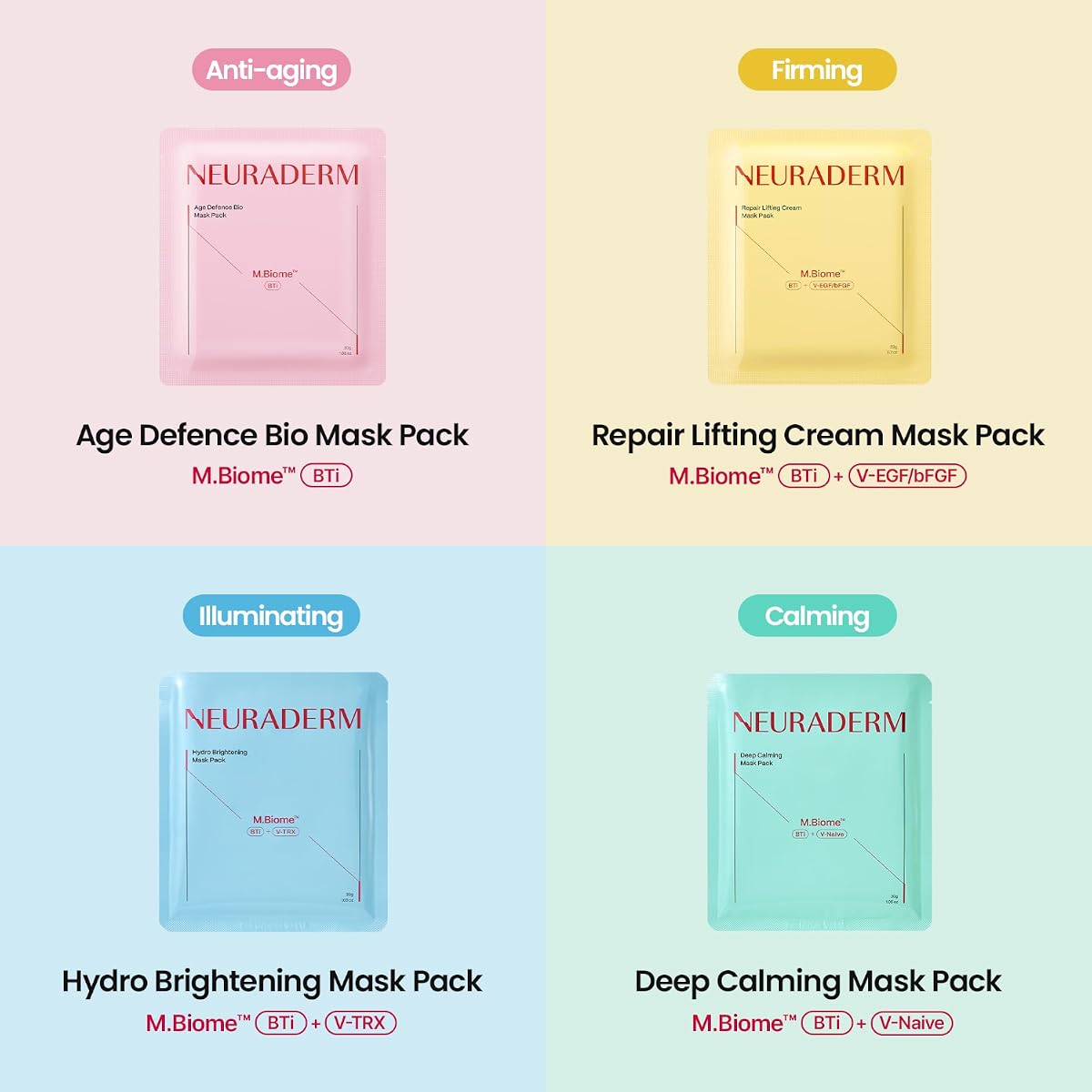 Neuraderm Age Defence Facial Sheet Mask - Lifting Peptide M.Biome-BTi - Pack of 5 - Image 7