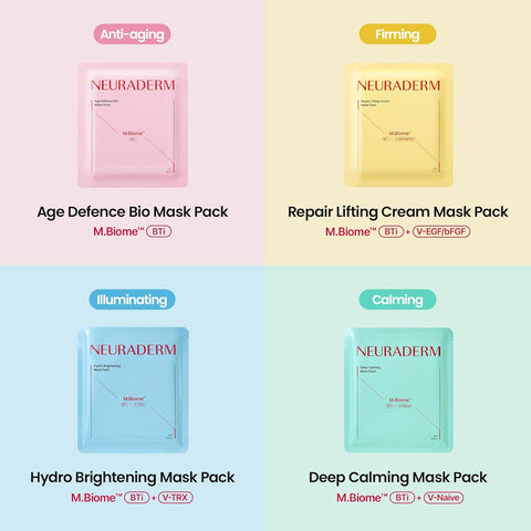 Neuraderm Age Defence Facial Mask