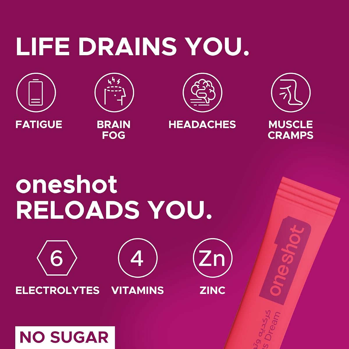 OneShot Hydrate Electrolyte & Vitamin Powder - Hibiscus Dream, Sugar-Free, 14 Sachets - Image 8