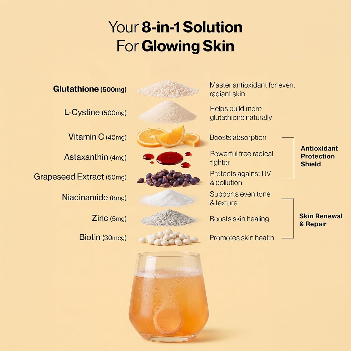 SETU Skin Renew Glutathione Tablets - 15 Effervescent Antioxidant Tablets, 500mg - Image 7