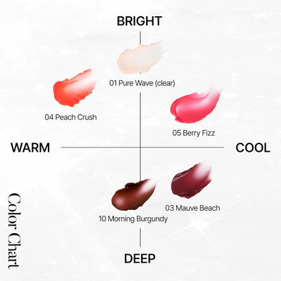 Shaishaishai Sun-Kissed Plump Lip Balm - Glossy Peach Crush - 4g - Image 6