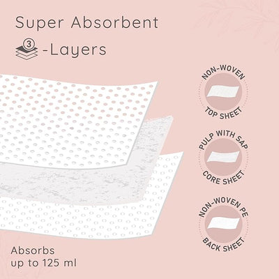 Pee Safe Disposable 24 Breast Pads - Pack of 2 - Image 6