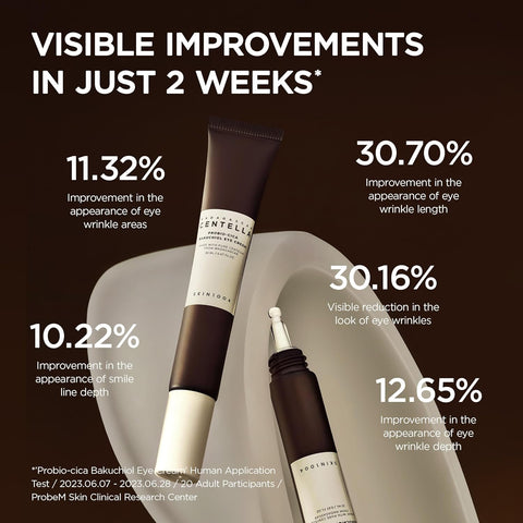 SKIN1004 Madagascar Centella Probio-Cica Bakuchiol Eye Cream 20ml